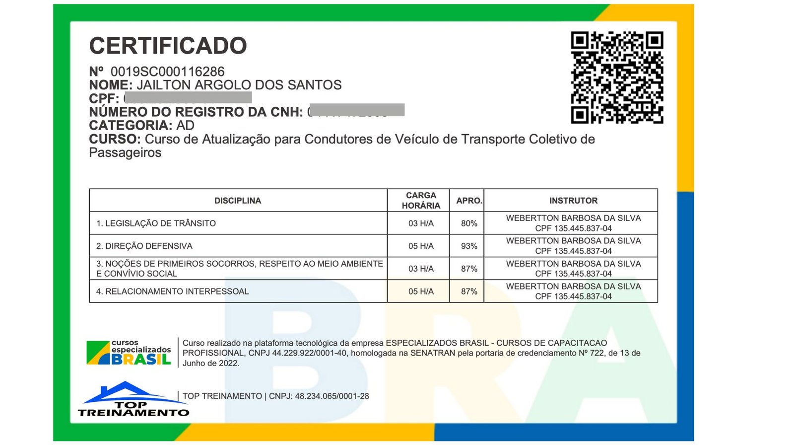 Exemplo de Certificado